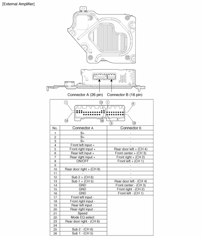 HYUNDAI Car Radio Stereo Audio Wiring Diagram Autoradio connector wire